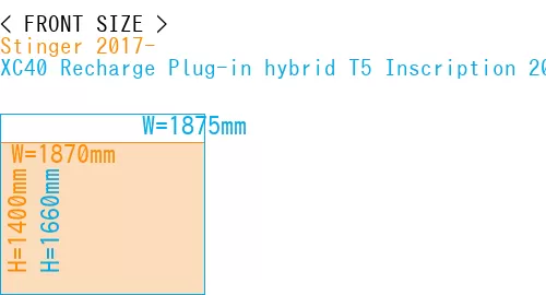 #Stinger 2017- + XC40 Recharge Plug-in hybrid T5 Inscription 2018-